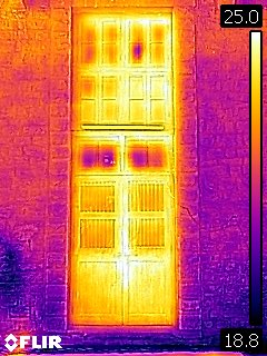 Thermal Analysis