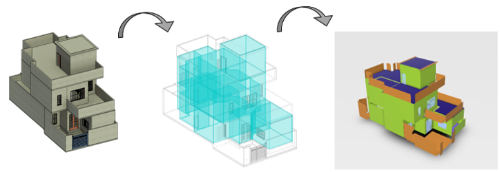 Building Energy Efficiency